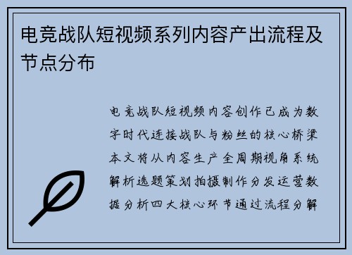 电竞战队短视频系列内容产出流程及节点分布